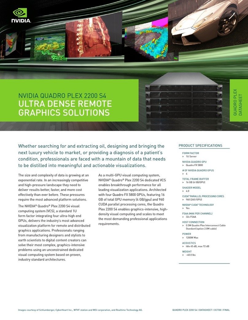 Nvidia QUADRO PLEX 2200 S4 specification
