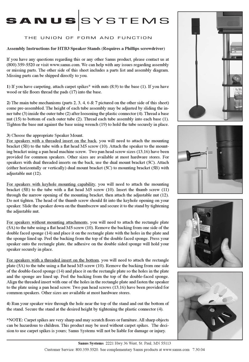 Sanus Systems HTB3 User manual