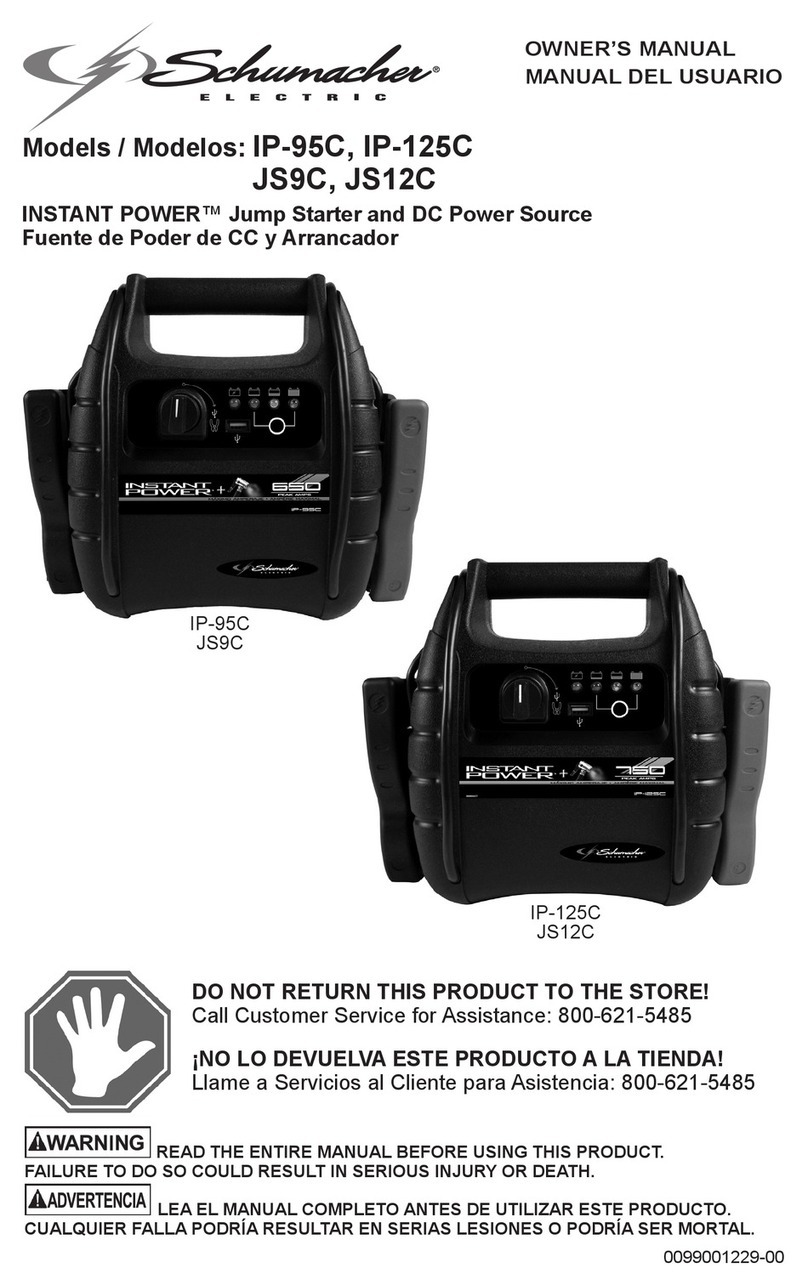 Schumacher INSTANT POWER IP-95C User manual Schumacher INSTANT POWER IP-95C User manual