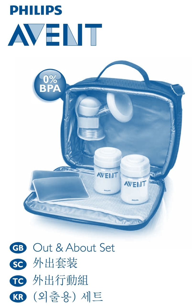 Philips AVENT User manual