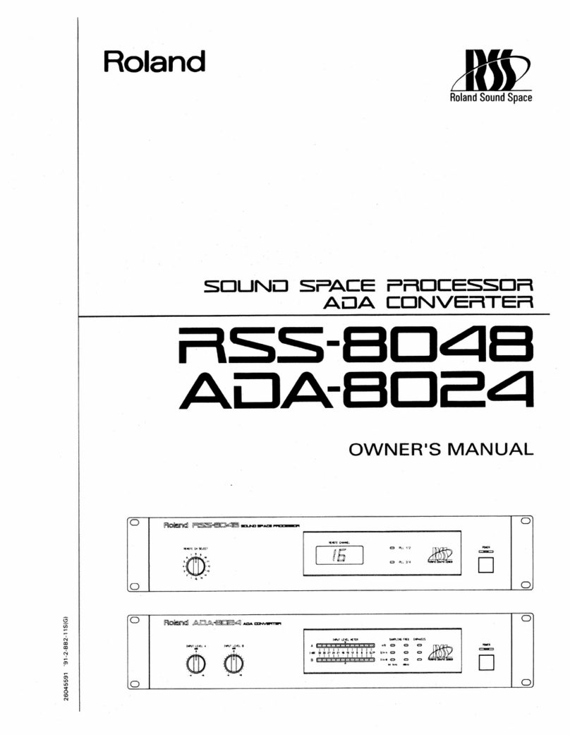 Roland RSS-8048 User manual