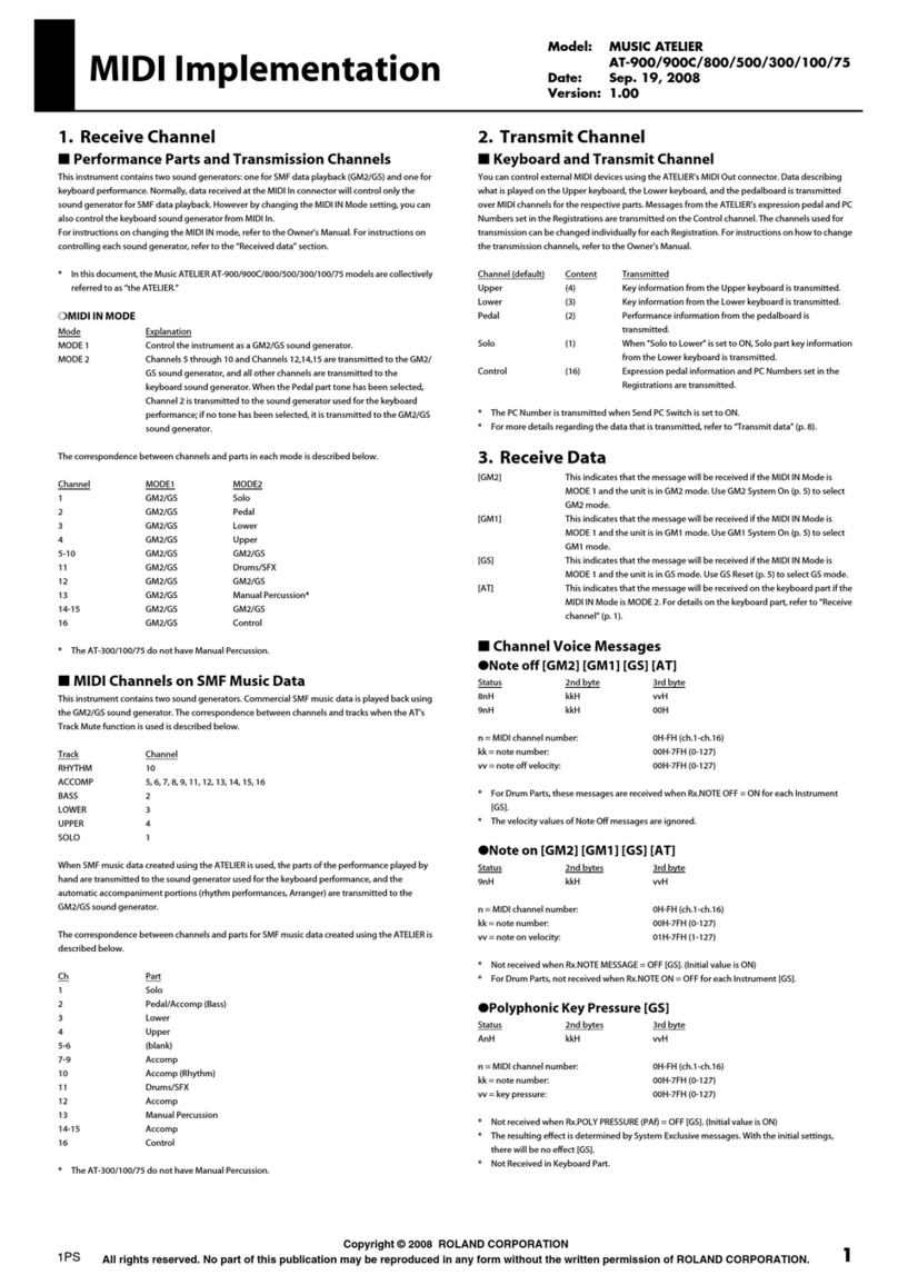 Roland Music ATELIER AT100 User manual