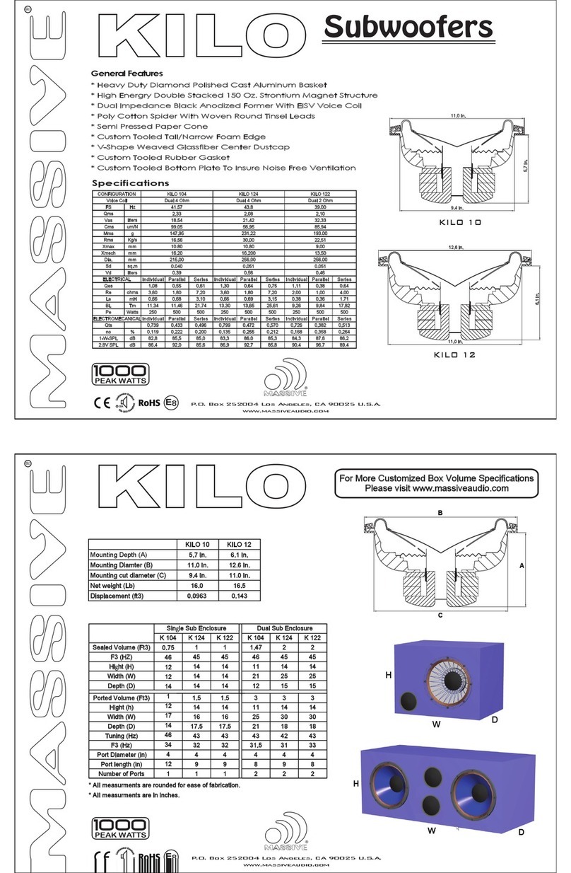 Massive Audio KILO 124 User manual Massive Audio KILO 124 User manual