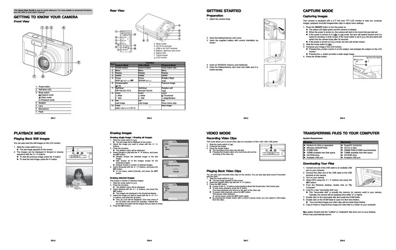 Rollei RCP-8527X User manual Rollei RCP-8527X User manual