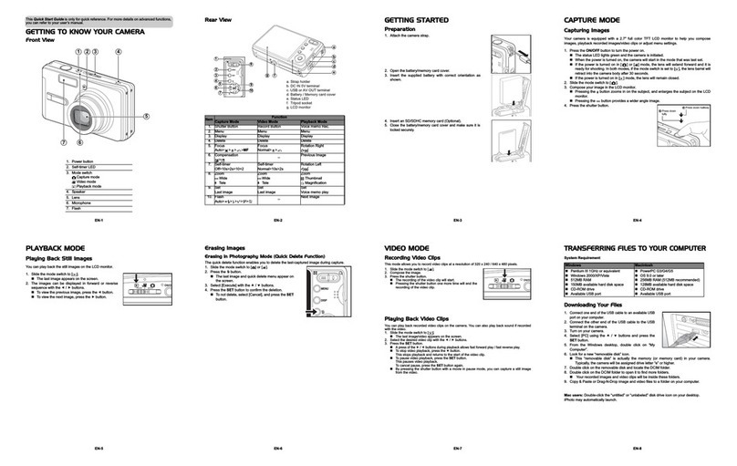 Rollei Compactline 150 User manual