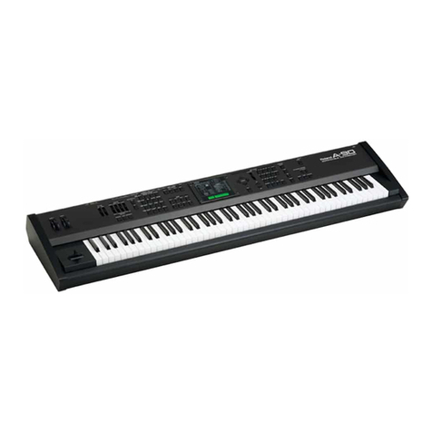 Roland A-90 User manual