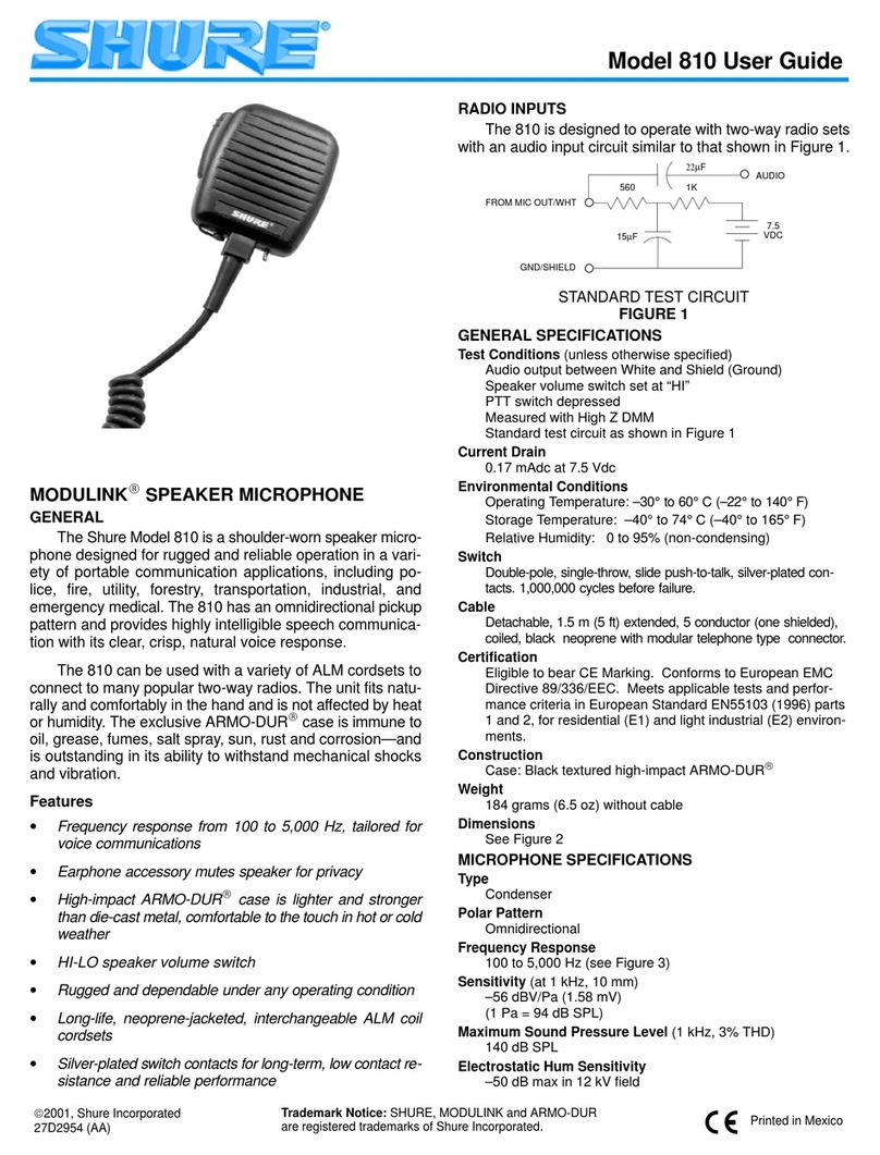 Shure MODULINK 810 User manual
