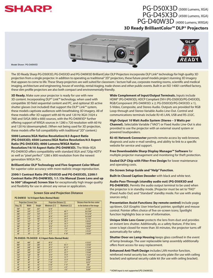Sharp PG-D50X3D User manual