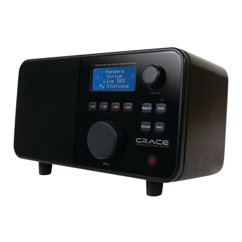Grace Digital INNOVATOR III GDI-IR2500 User manual