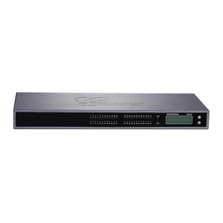 Grandstream Networks GXW4248 User manual Grandstream Networks GXW4248 User manual