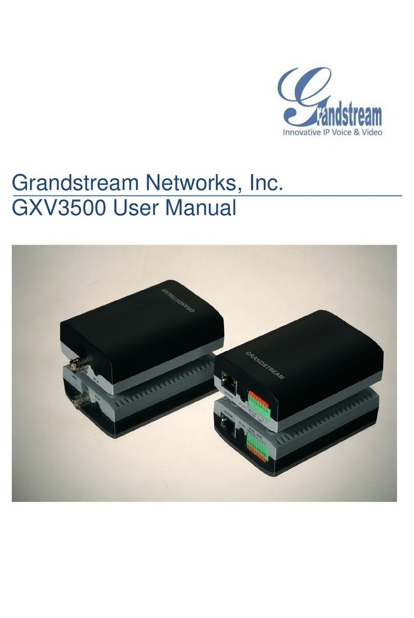 Grandstream Networks GXV3500 User manual