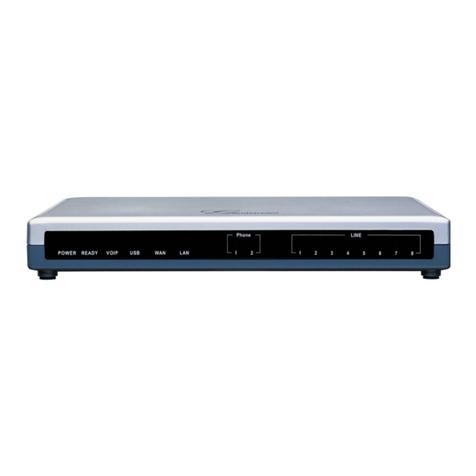 Grandstream Networks GXE502X User manual