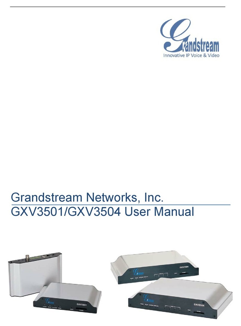 Grandstream Networks GXV 3501 User manual