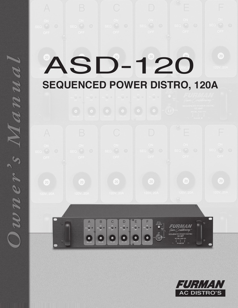 Furman ASD-120 owner's manual