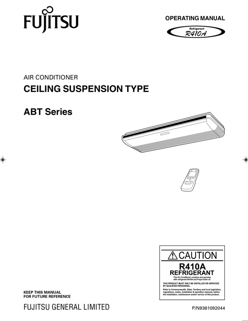 Fujitsu ABT series User manual Fujitsu ABT series User manual