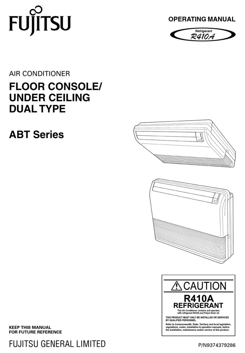 Fujitsu ABT series User manual