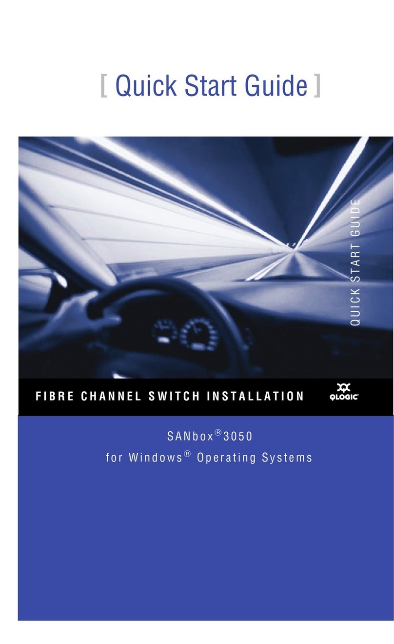 Qlogic SANbox 3050 User manual Qlogic SANbox 3050 User manual