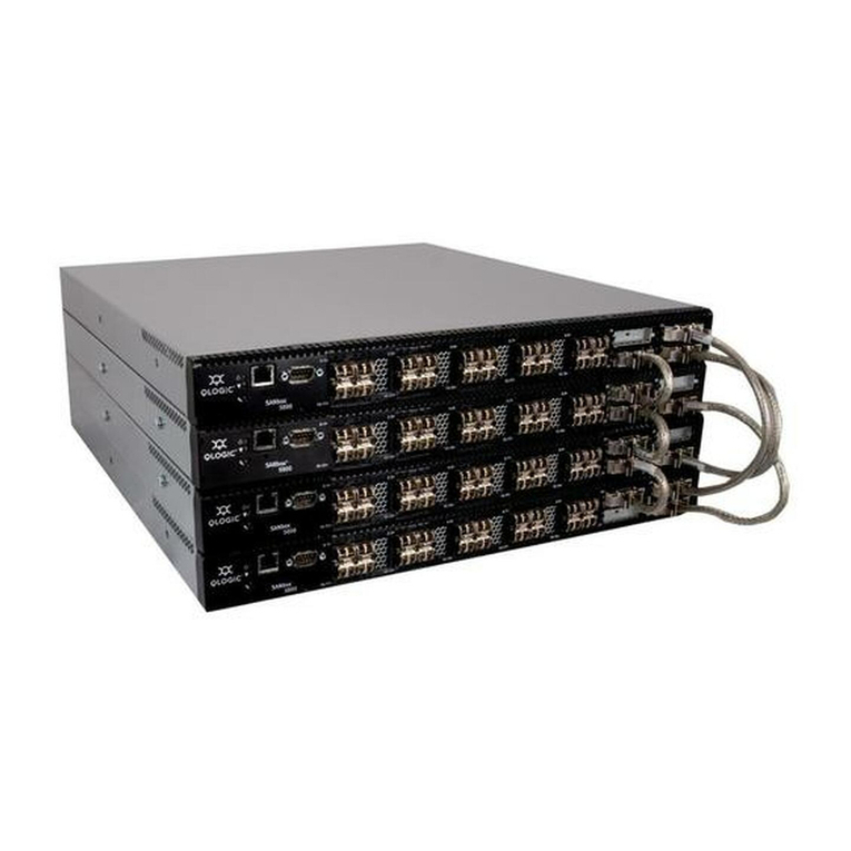 Qlogic SANbox 5800V Series User manual