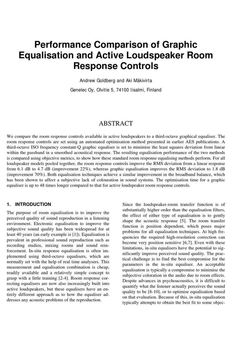 Genelec response controls User manual