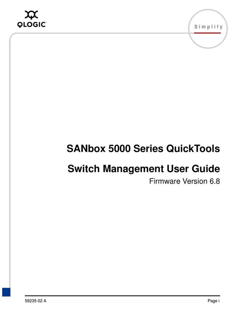 Qlogic SANbox 5000 Series User manual