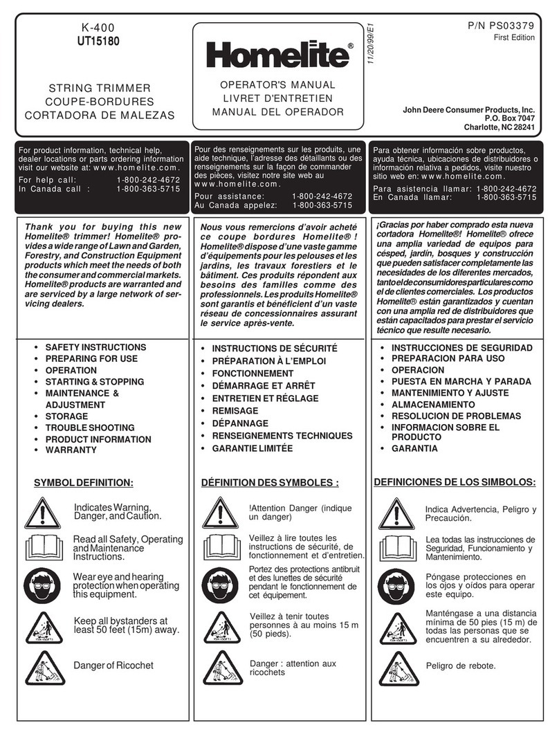 Homelite UT15180 User manual