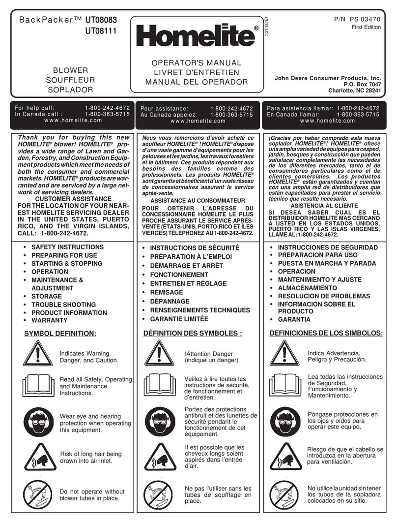 Homelite BackPacker UT08083 User manual