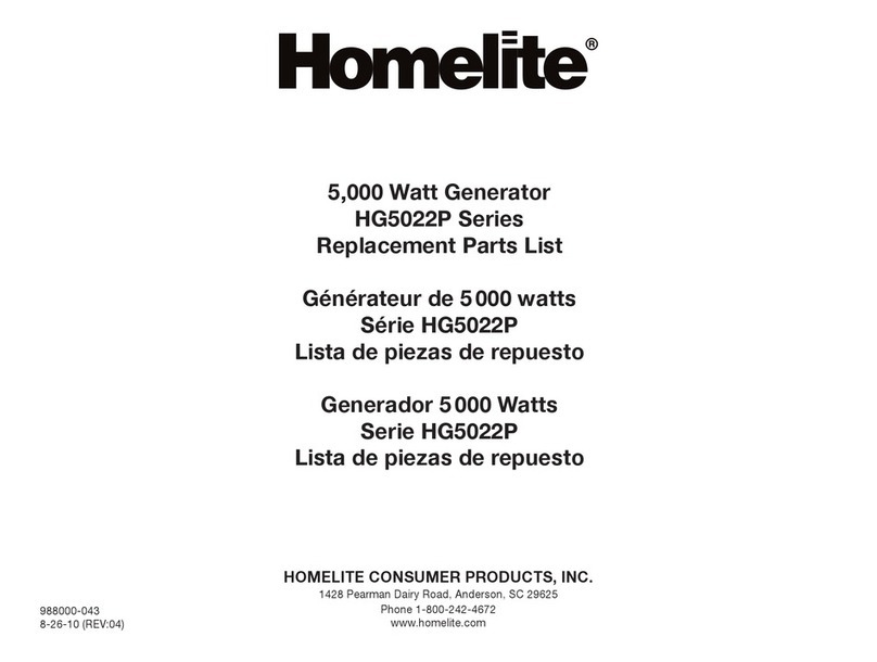 Homelite HG5022P Series Application guide