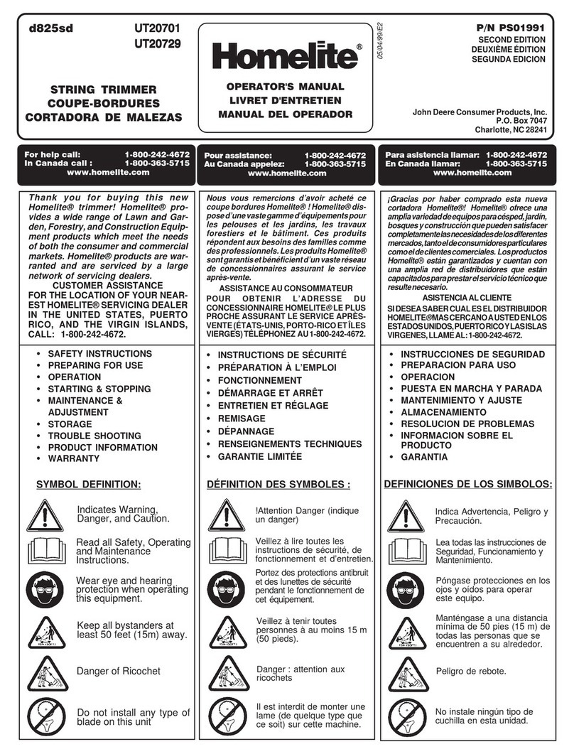 Homelite UT20701 User manual