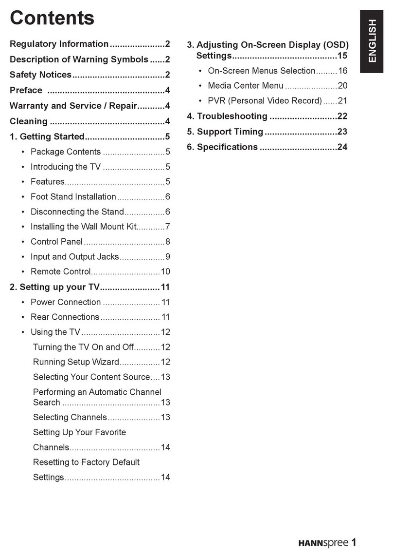 HANNspree SL22D User manual