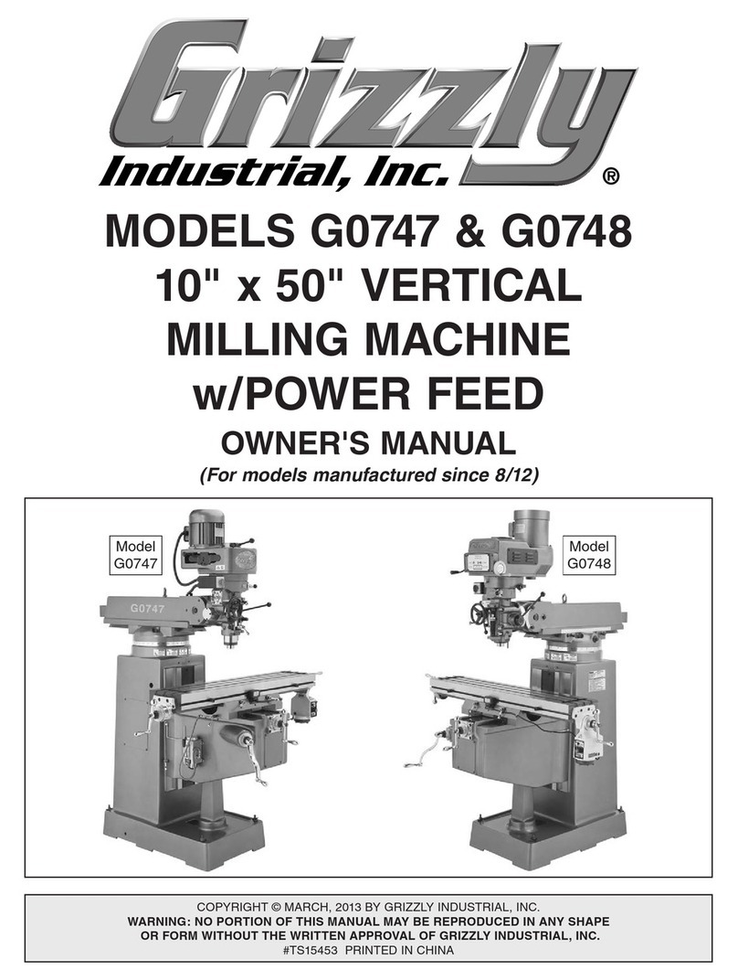 Grizzly G0747 User manual