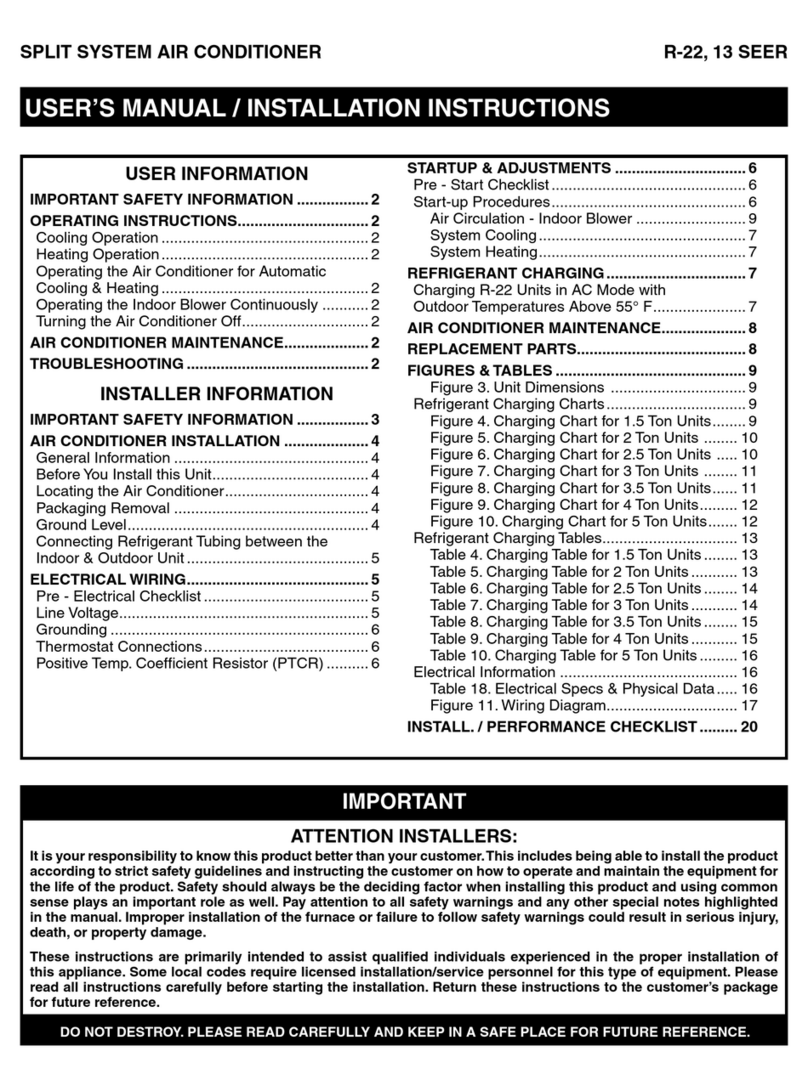Heat Controller R-22 User manual