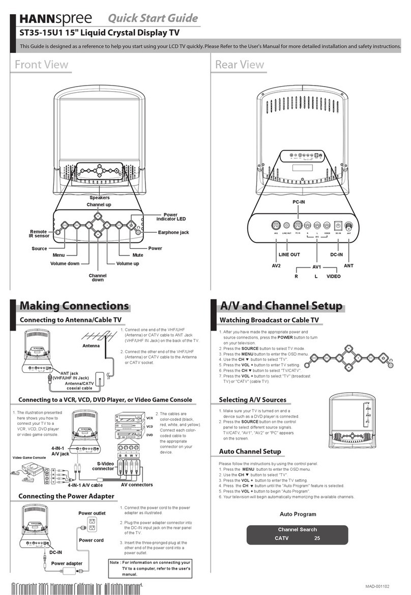 HANNspree ST35-15U1 User manual