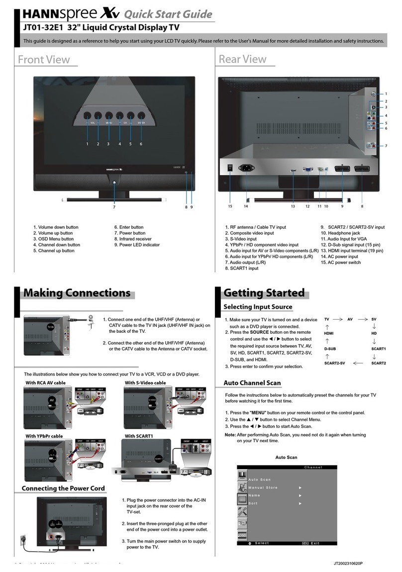 HANNspree Xv JT01-32E1 User manual
