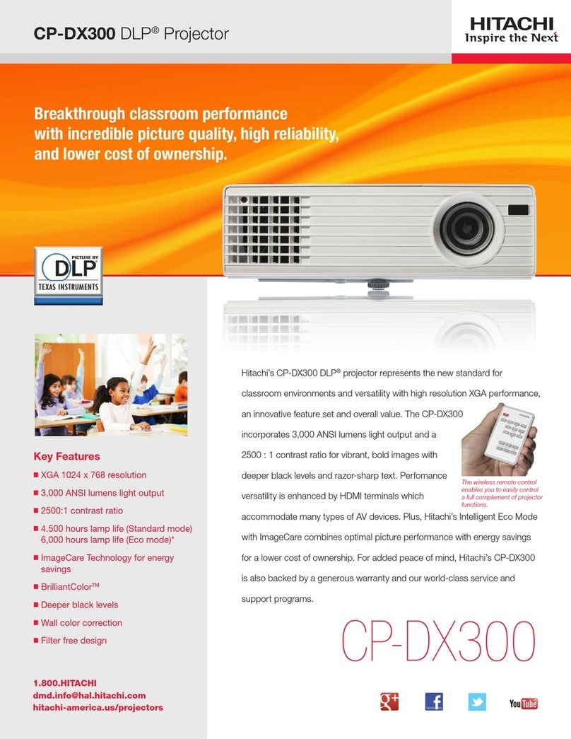 Hitachi CP-DX300  guide overview