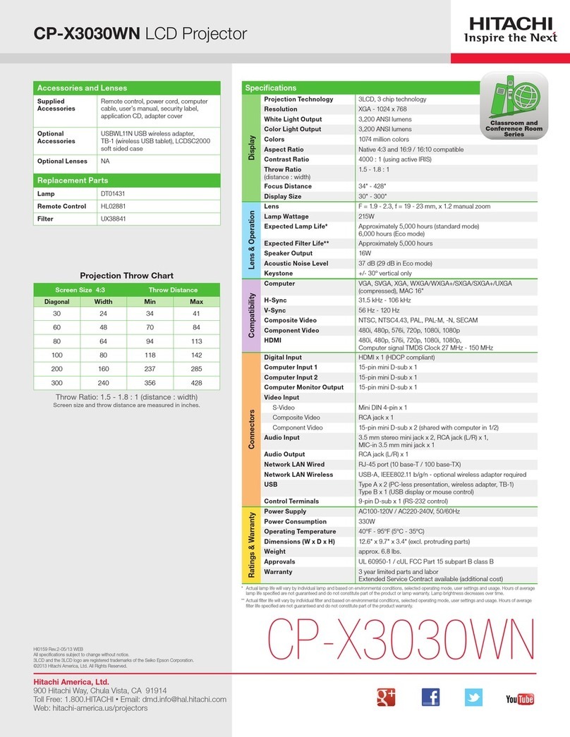 Hitachi CP-X3030WN User manual