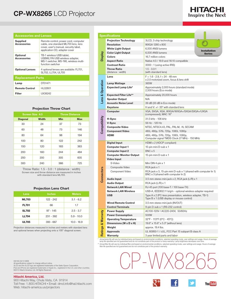 Hitachi CP-WX8265 User manual