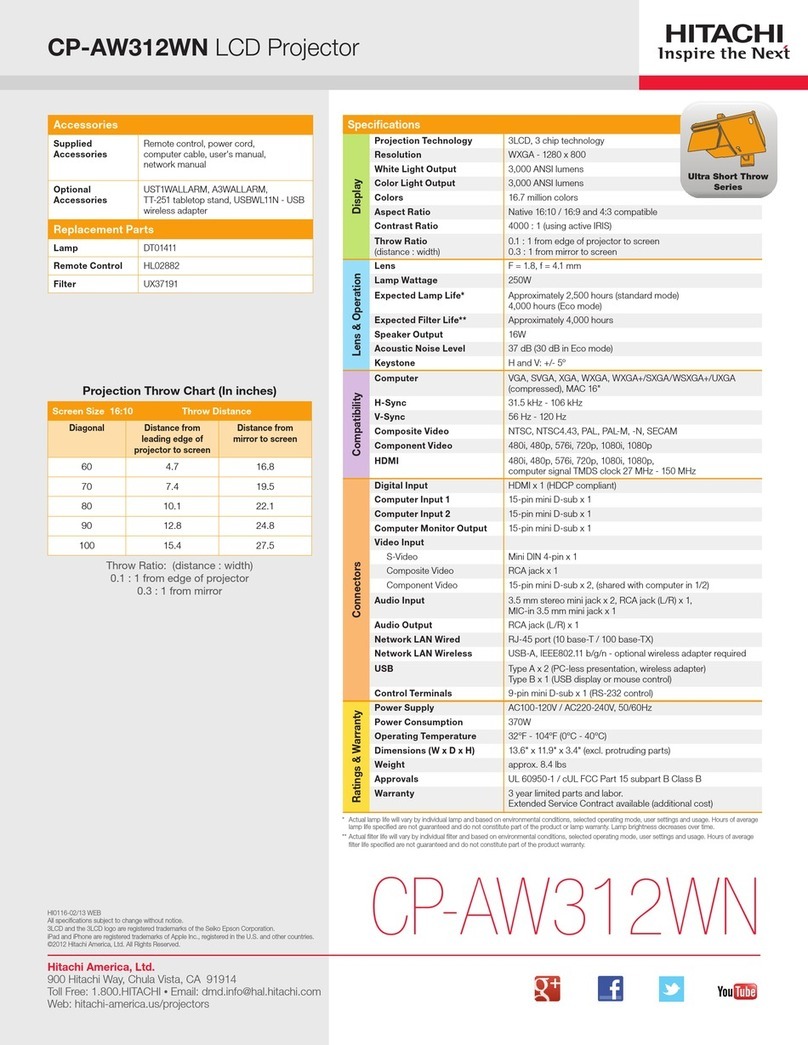 Hitachi CP-AW312WN  guide User manual