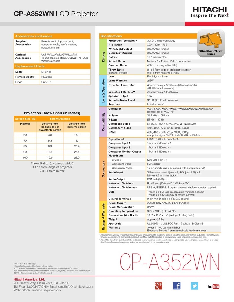 Hitachi CP-A352WN  guide User manual