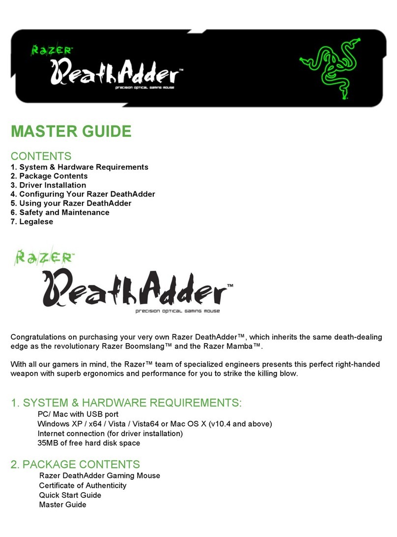 Razer PeathAdder Master guide