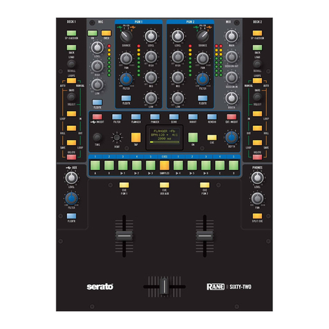Rane SIXTY-TWO User manual