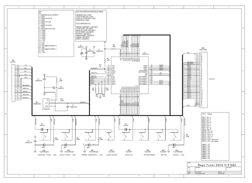 Rega 2000F/P NEC Wiring diagram