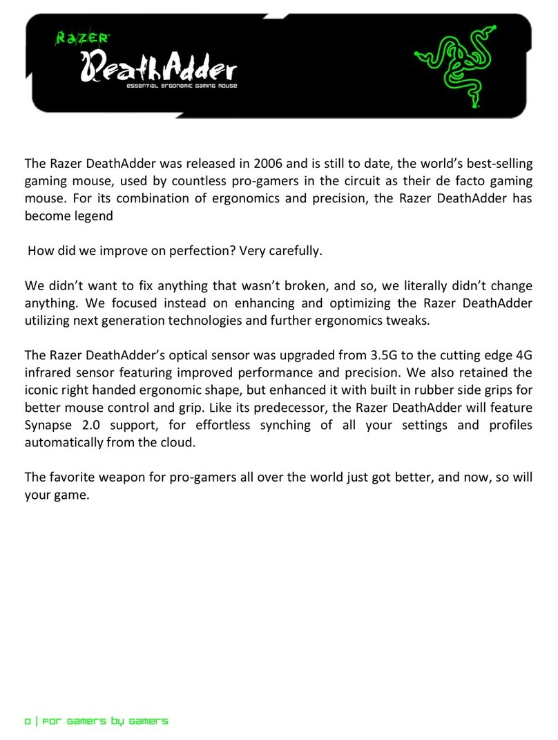 Razer PeathAdder User manual