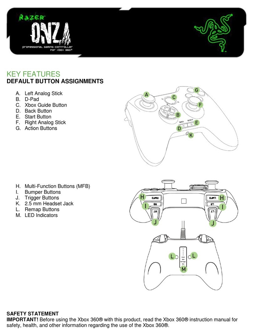 Razer ONZA Master guide