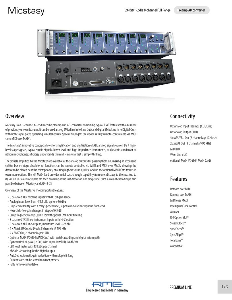RME Audio Micstasy User manual
