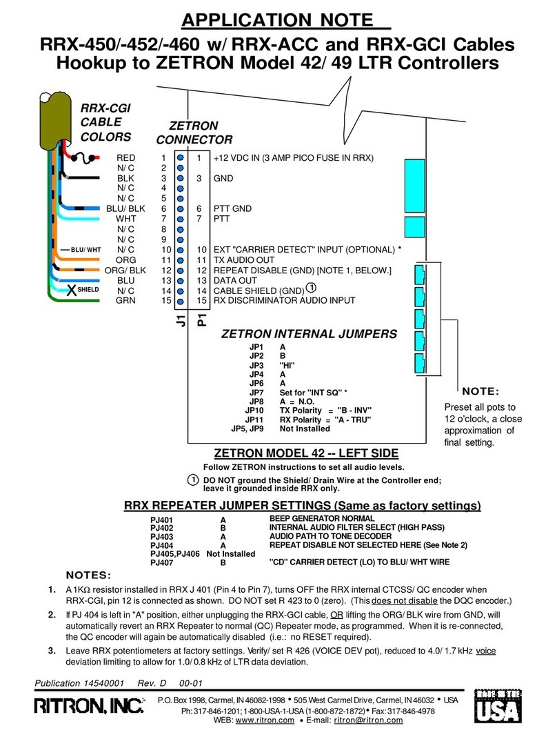 Ritron RRX-450 Application note