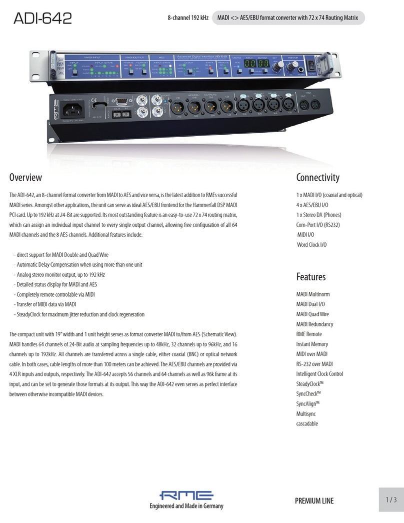RME Audio ADI-642 User manual