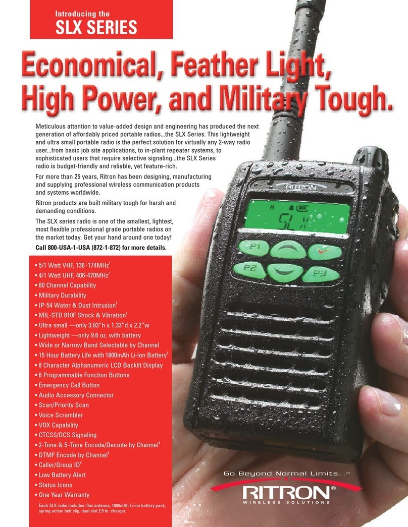 Ritron SLX Series User manual