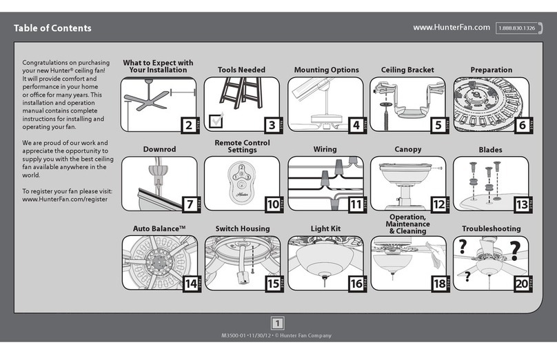 Hunter Hunter Ceiling Fan User manual