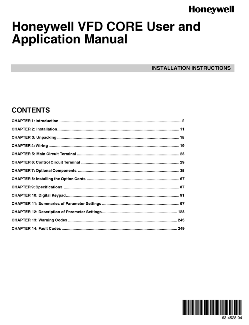 Honeywell VFD CORE User manual