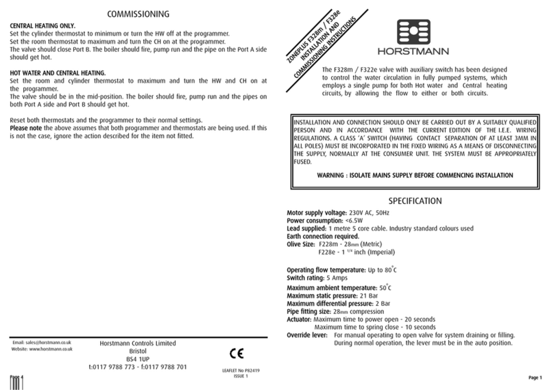 Horstmann ZonePlus F328m Installation and operation manual